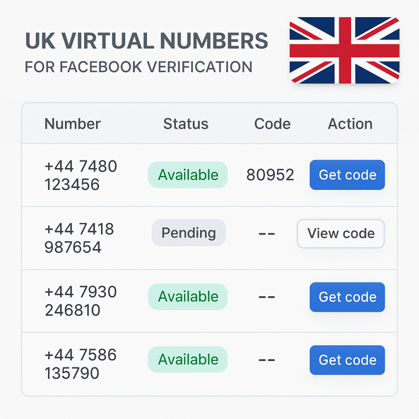 UK virtual number for Facebook verification on SMSPVA dashboard