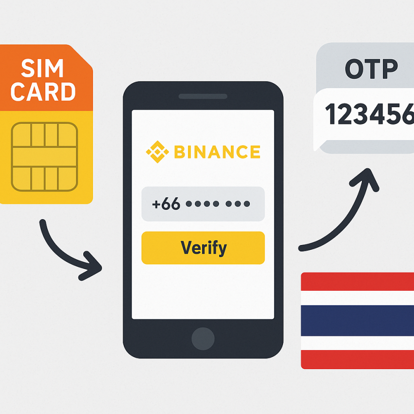 Binance verification in Thailand with rented numbers illustration